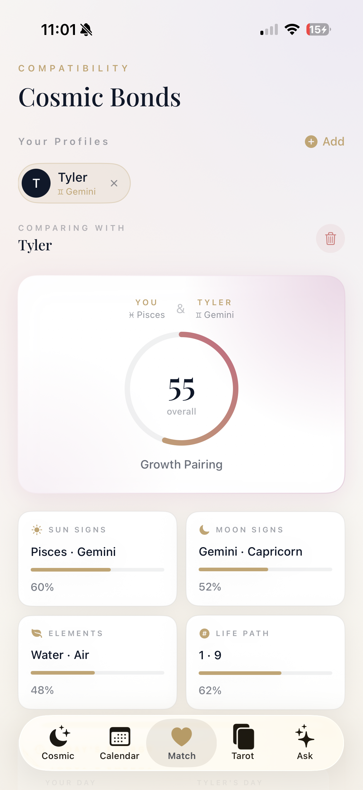 Stellum compatibility result