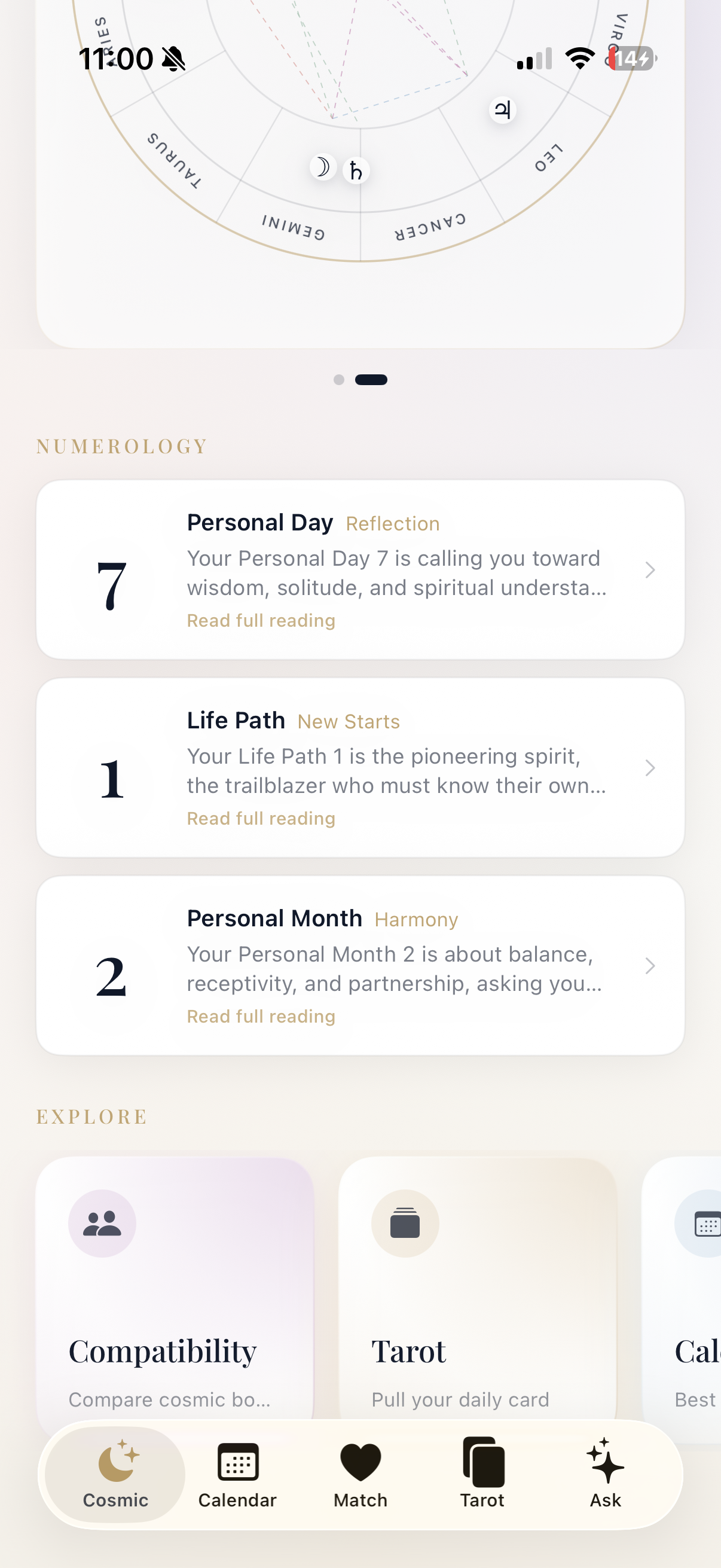 Stellum numerology of the day